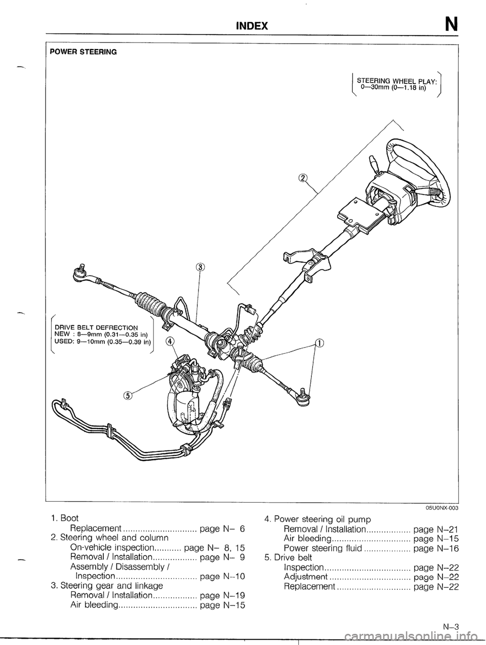 MAZDA MX-5 1990  Workshop Manual 