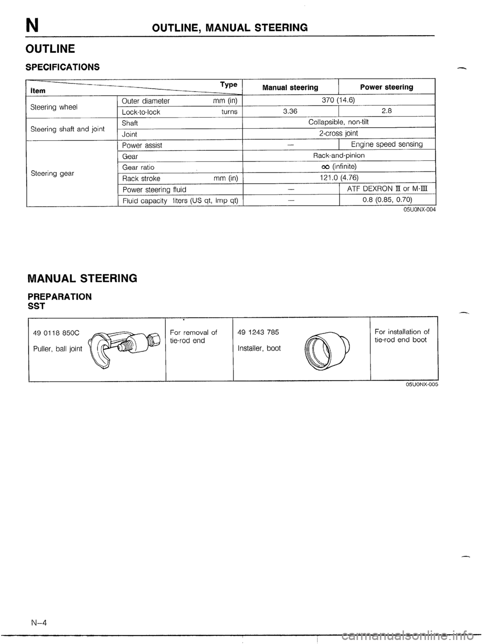 MAZDA MX-5 1990  Workshop Manual 