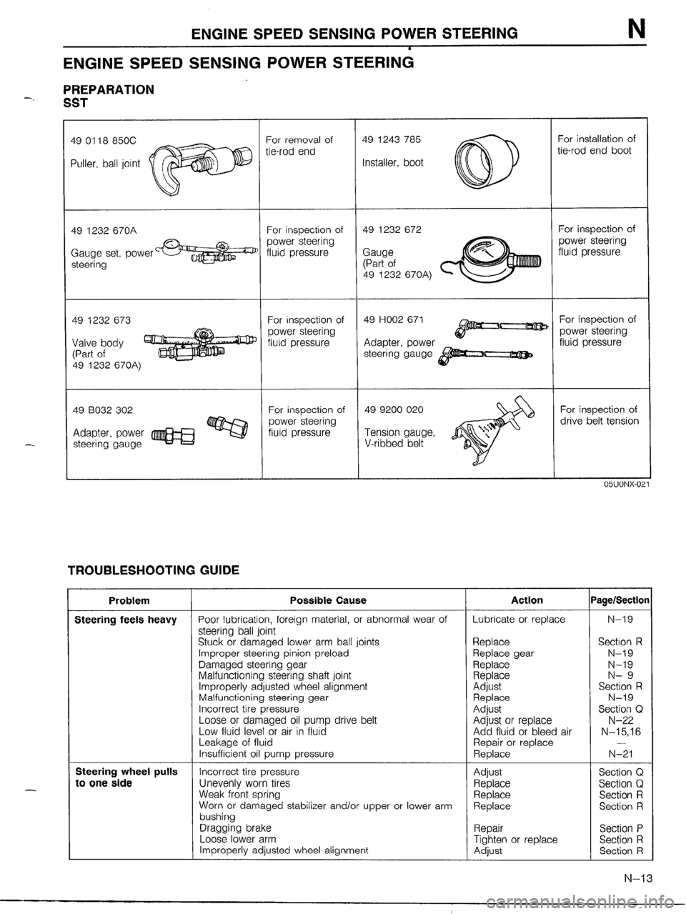 MAZDA MX-5 1990  Workshop Manual 