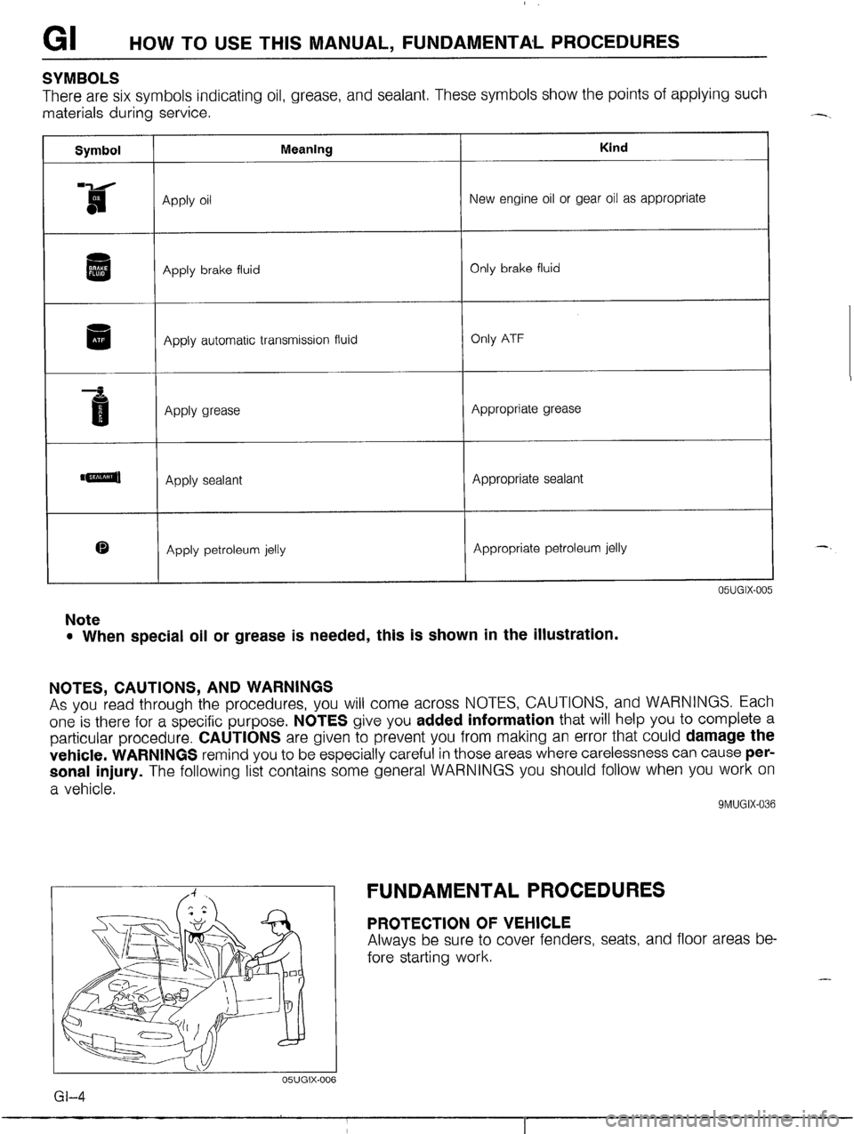 MAZDA MX-5 1990  Workshop Manual 