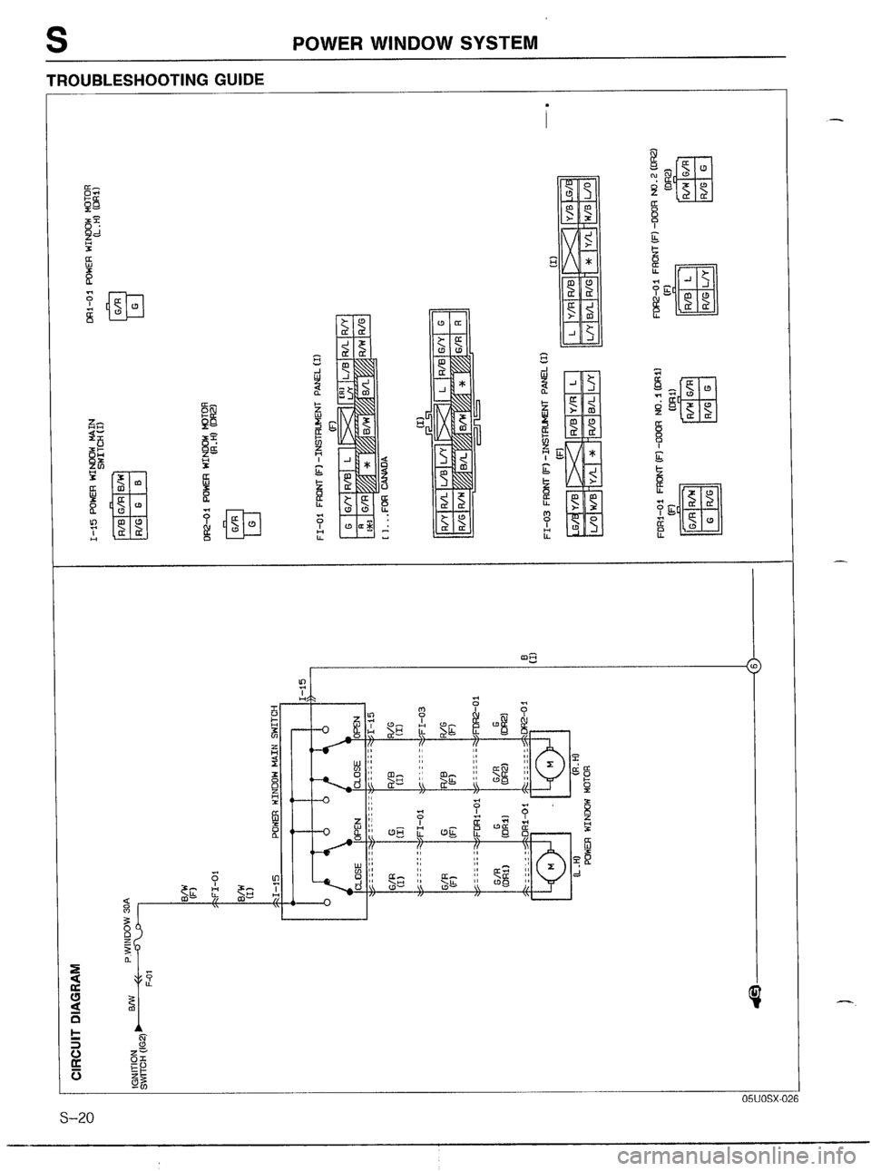 MAZDA MX-5 1990 Workshop Manual MAZDA MX-5 1990 Workshop Manual
