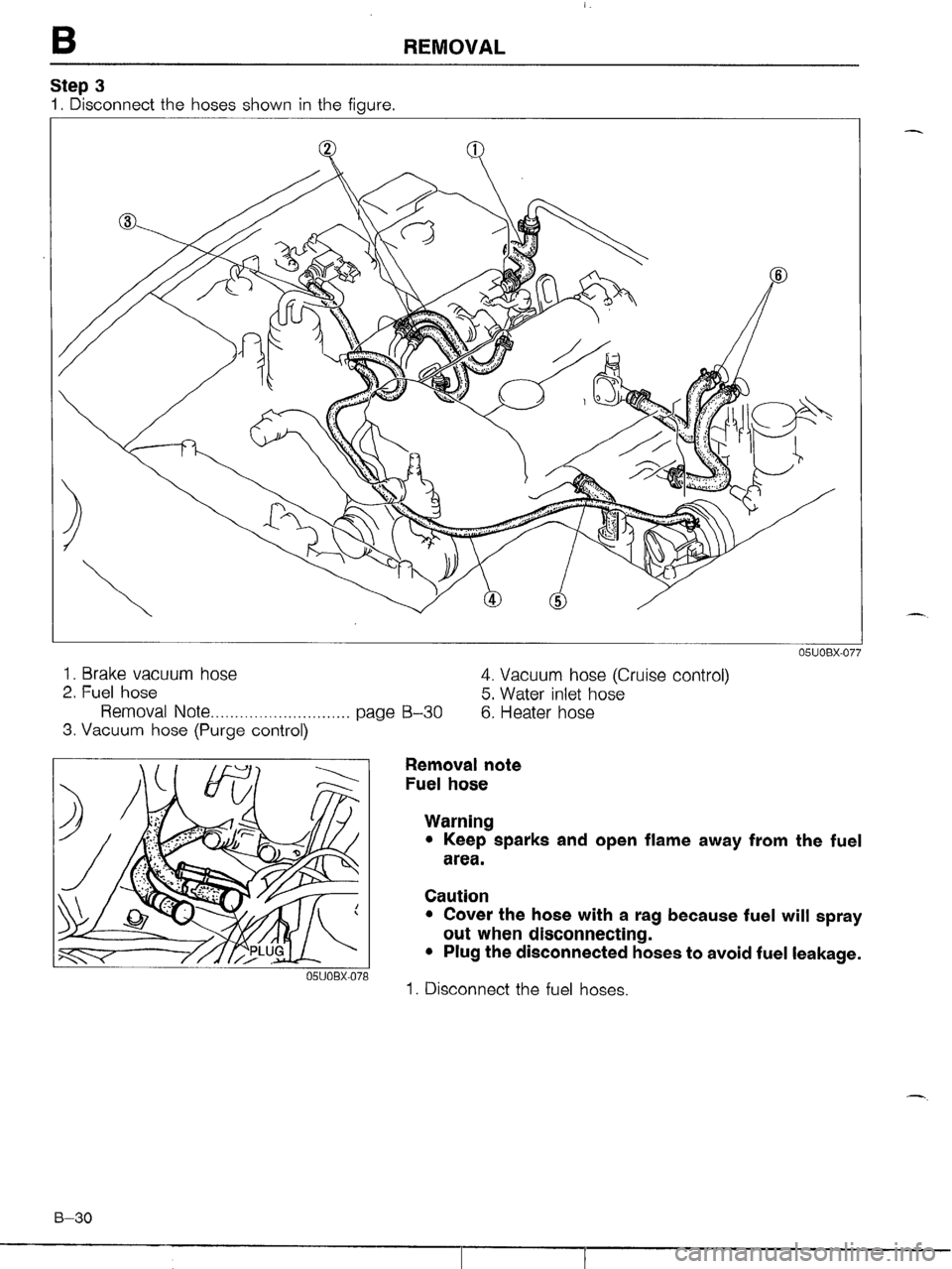 MAZDA MX-5 1990 Repair Manual MAZDA MX-5 1990 Repair Manual