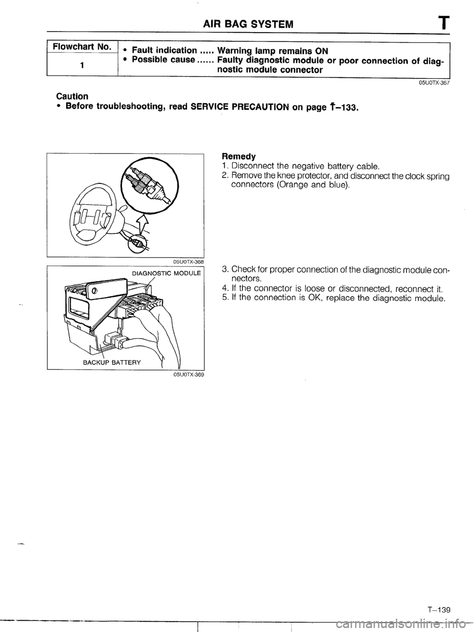 MAZDA MX-5 1990 Workshop Manual MAZDA MX-5 1990 Workshop Manual