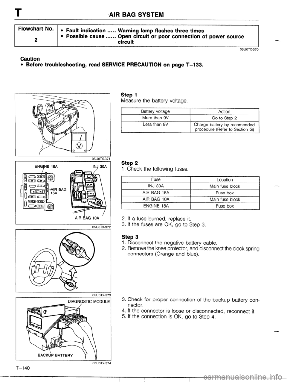 MAZDA MX-5 1990 Workshop Manual MAZDA MX-5 1990 Workshop Manual