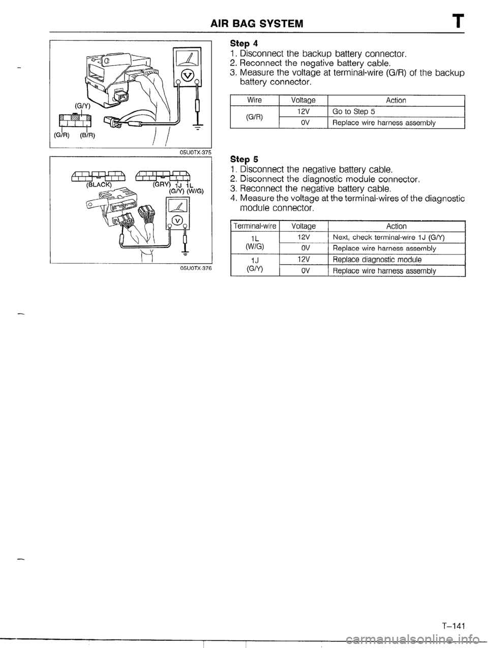 MAZDA MX-5 1990 Workshop Manual MAZDA MX-5 1990 Workshop Manual
