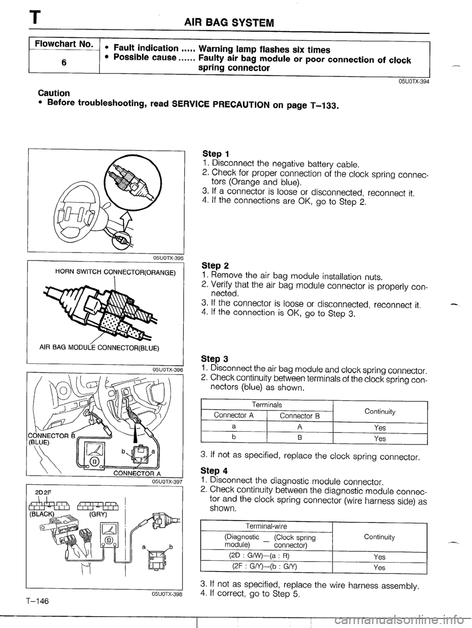 MAZDA MX-5 1990 Workshop Manual MAZDA MX-5 1990 Workshop Manual
