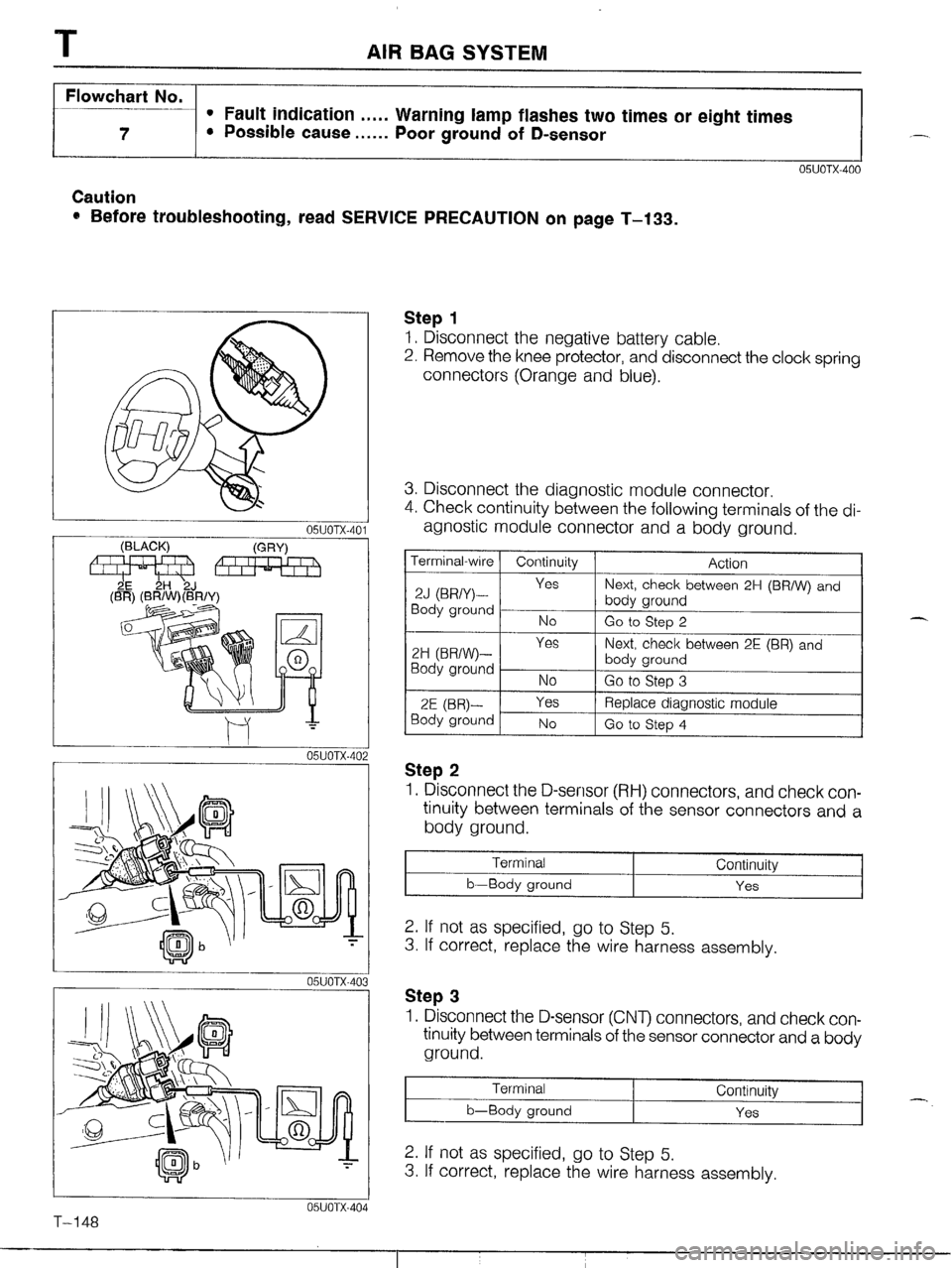 MAZDA MX-5 1990 Workshop Manual MAZDA MX-5 1990 Workshop Manual