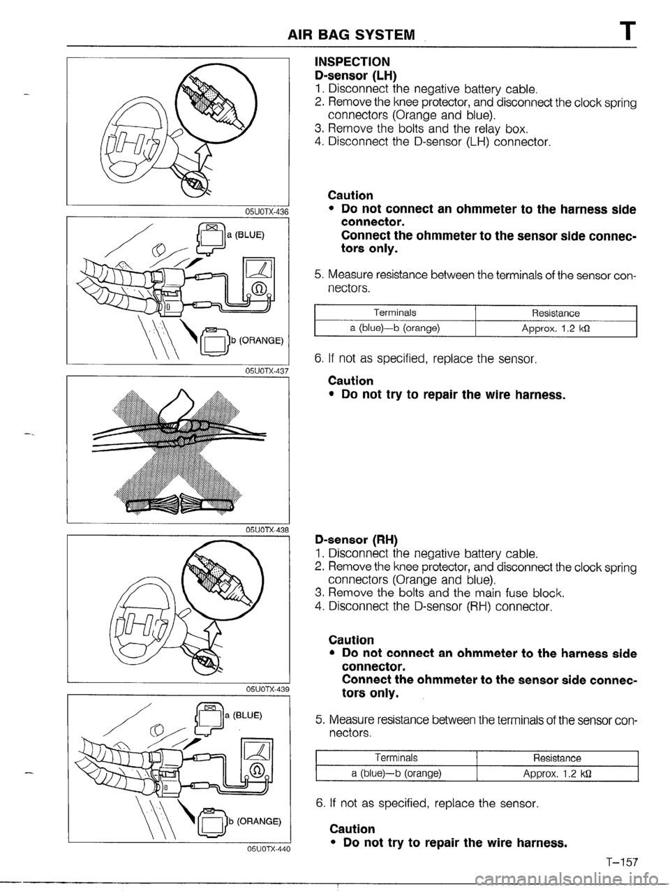 MAZDA MX-5 1990 Workshop Manual MAZDA MX-5 1990 Workshop Manual