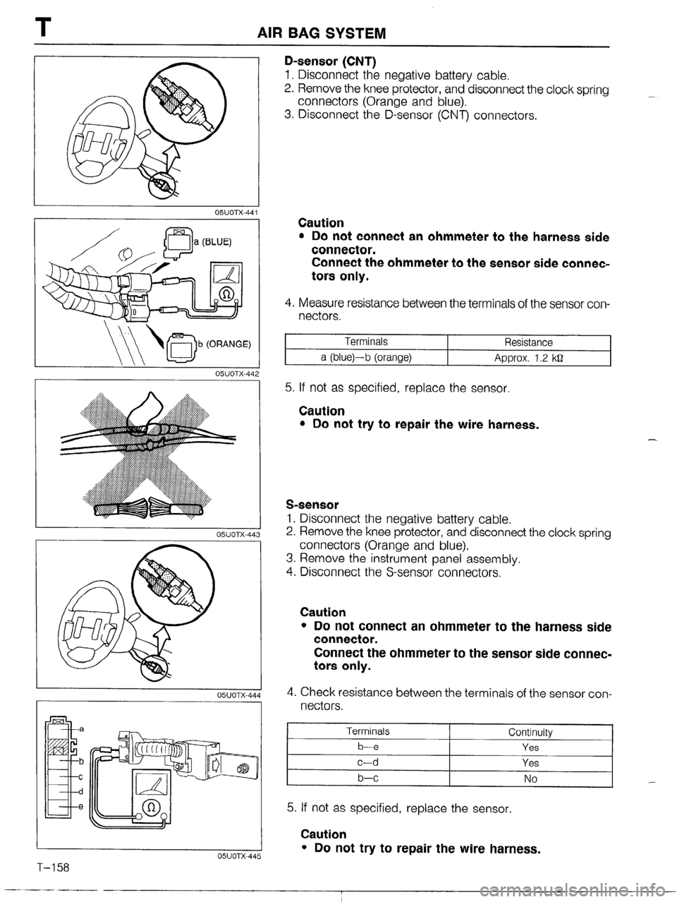 MAZDA MX-5 1990 Workshop Manual MAZDA MX-5 1990 Workshop Manual
