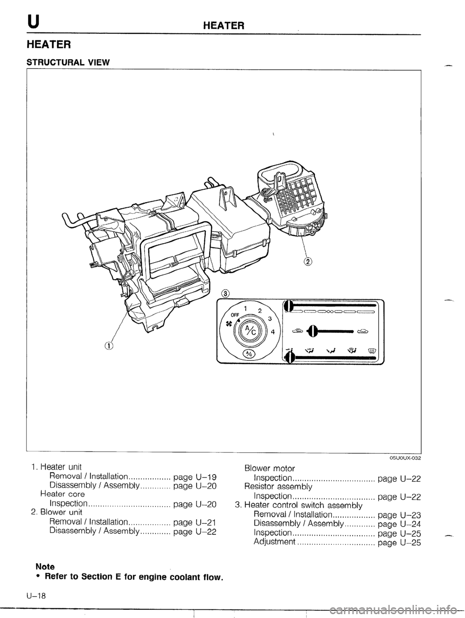 MAZDA MX-5 1990  Workshop Manual 