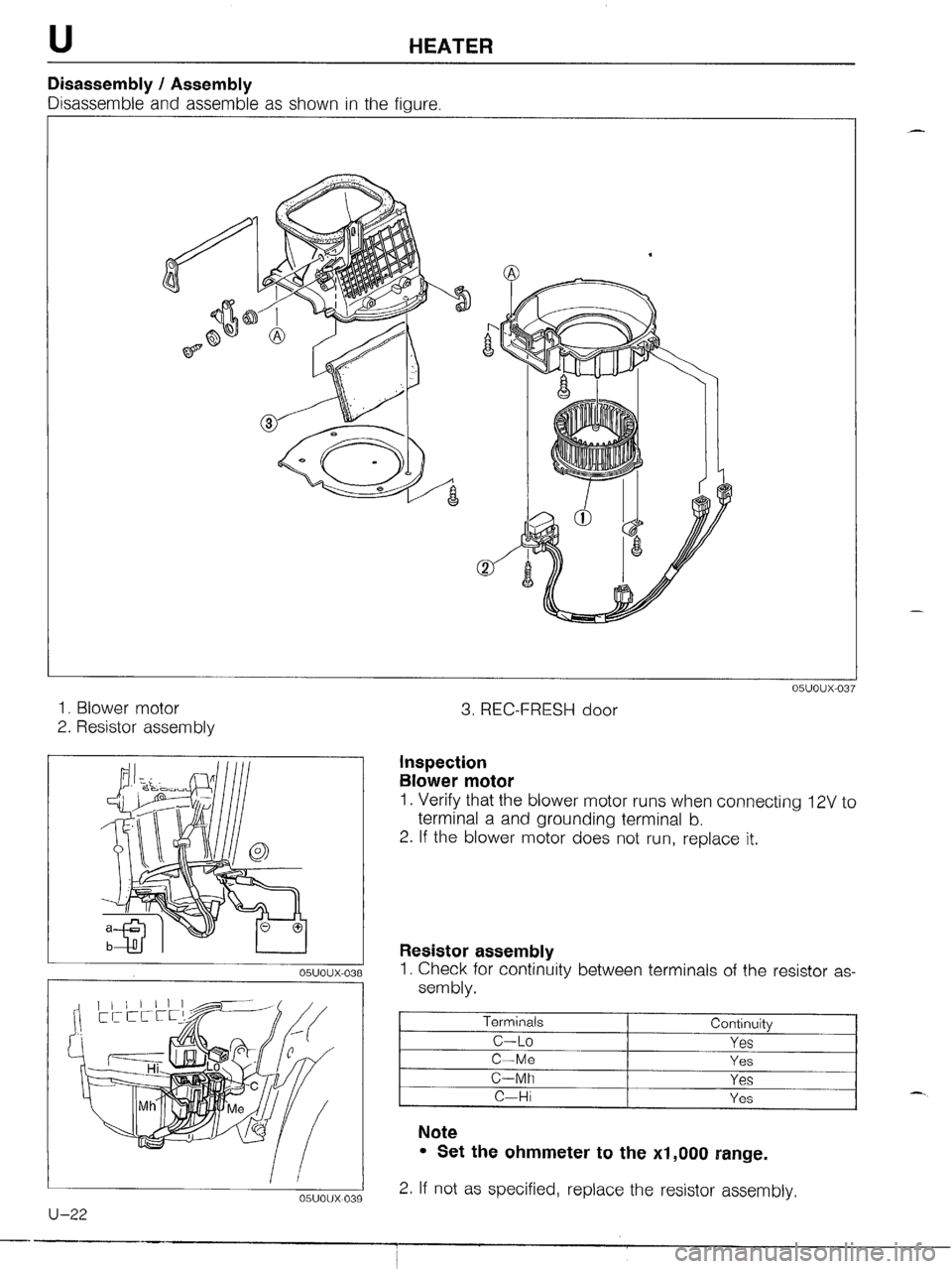MAZDA MX-5 1990  Workshop Manual 