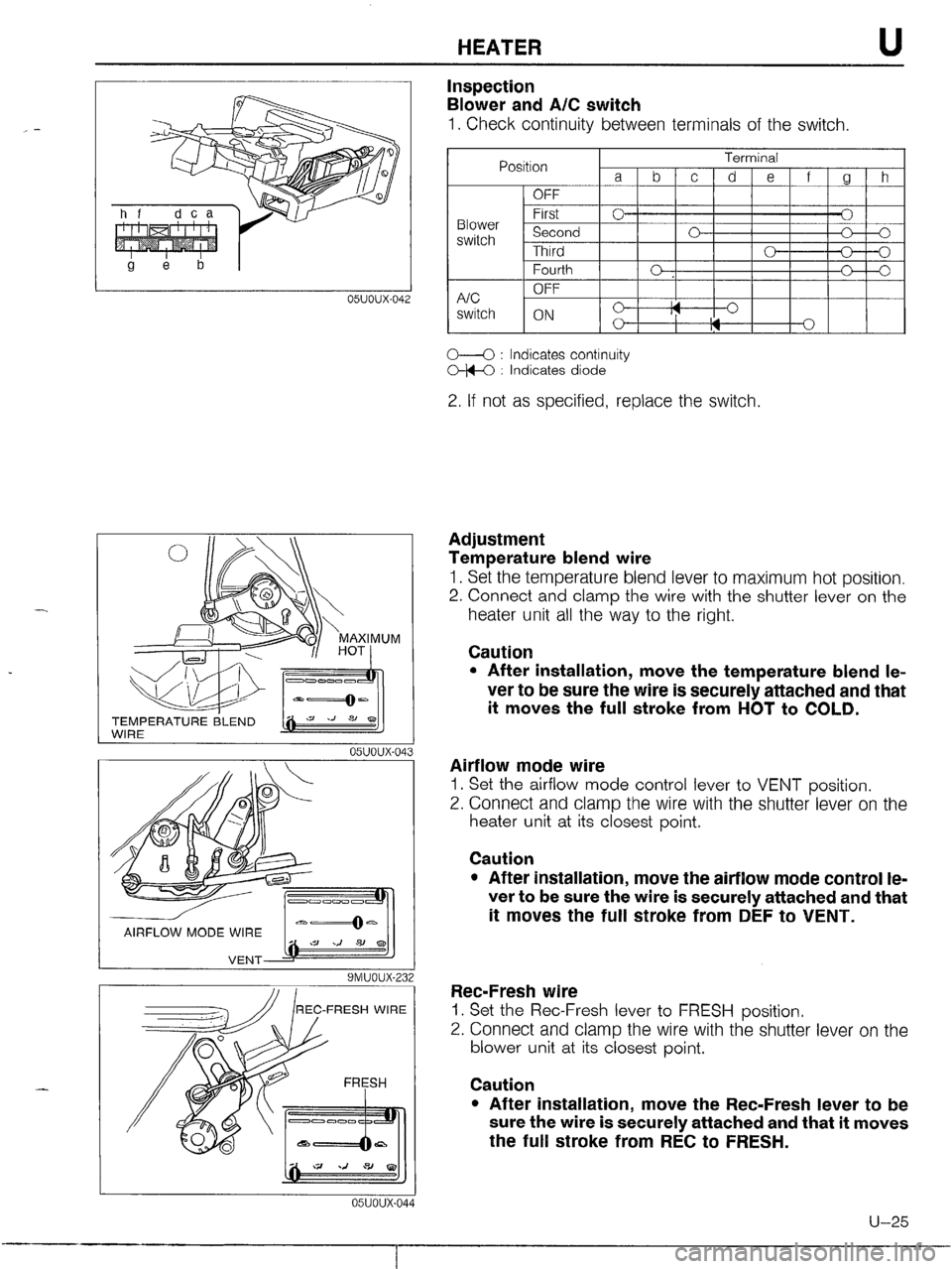 MAZDA MX-5 1990  Workshop Manual 