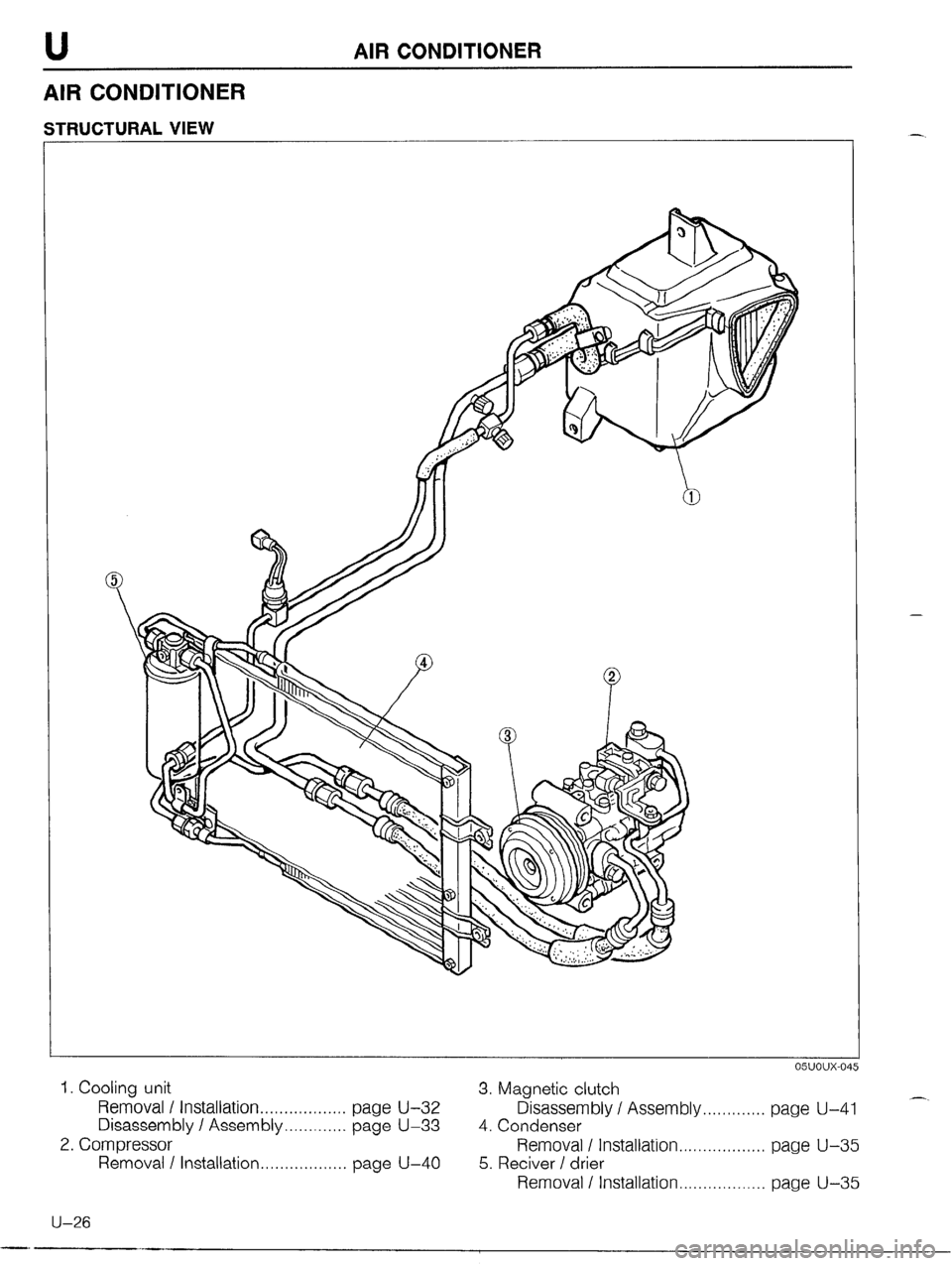 MAZDA MX-5 1990  Workshop Manual 