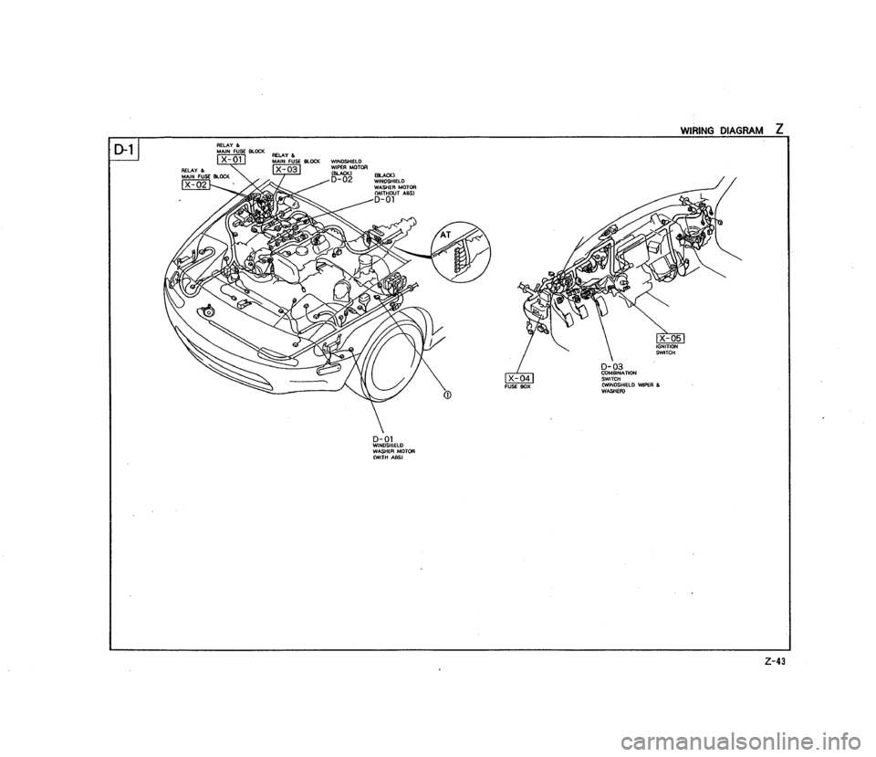 MAZDA MX-5 1990  Workshop Manual 