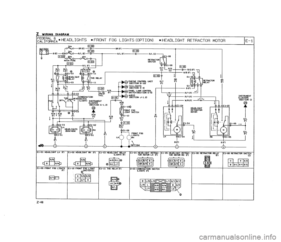 MAZDA MX-5 1990  Workshop Manual 