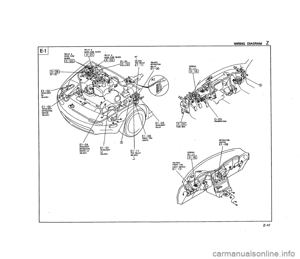 MAZDA MX-5 1990  Workshop Manual 