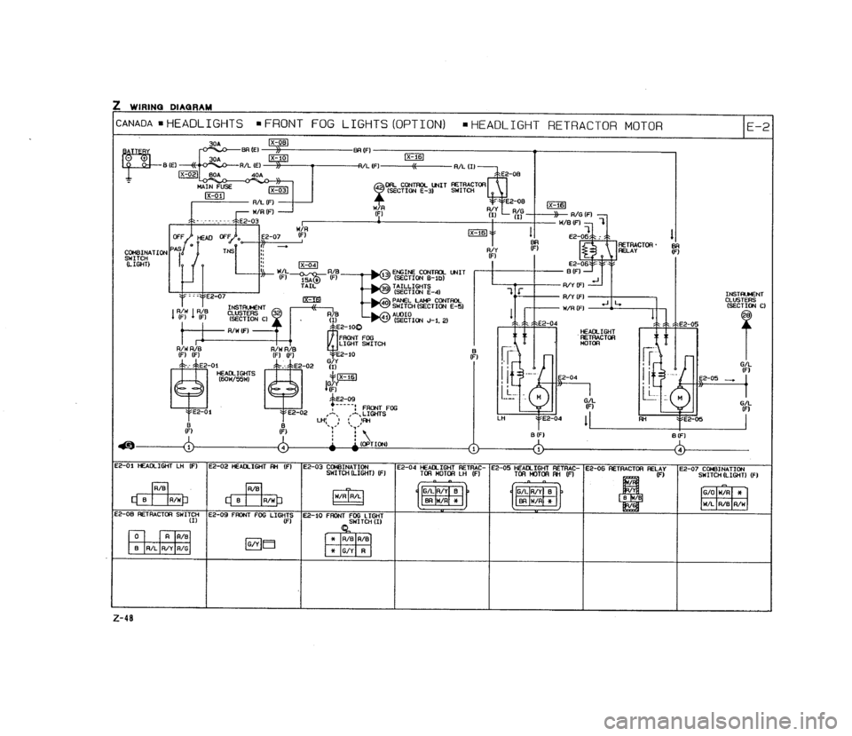 MAZDA MX-5 1990  Workshop Manual 