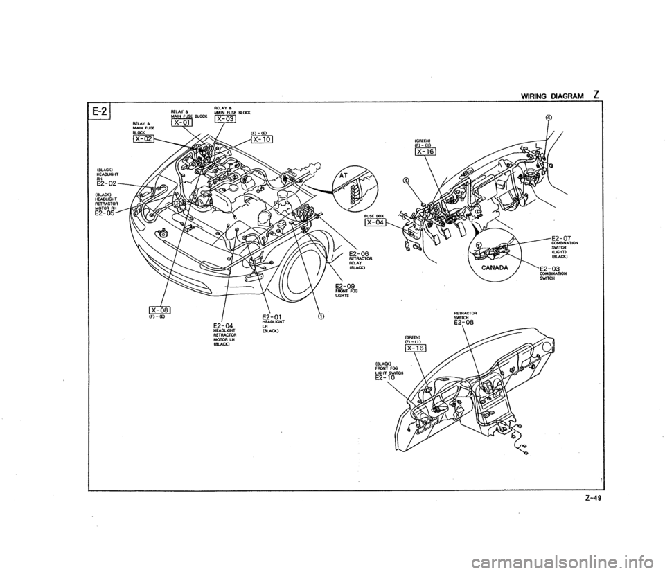 MAZDA MX-5 1990  Workshop Manual 
