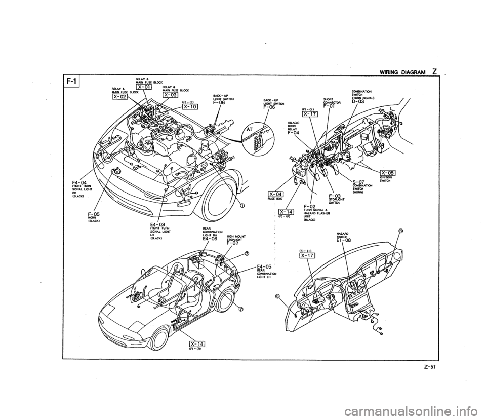 MAZDA MX-5 1990  Workshop Manual 