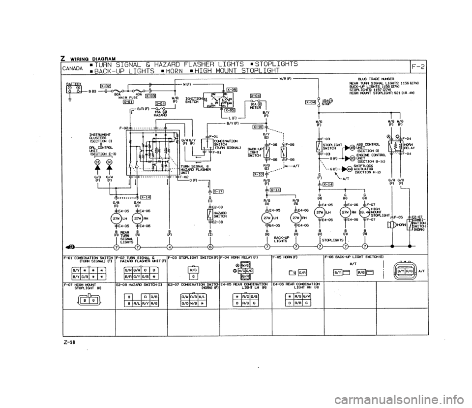 MAZDA MX-5 1990  Workshop Manual 