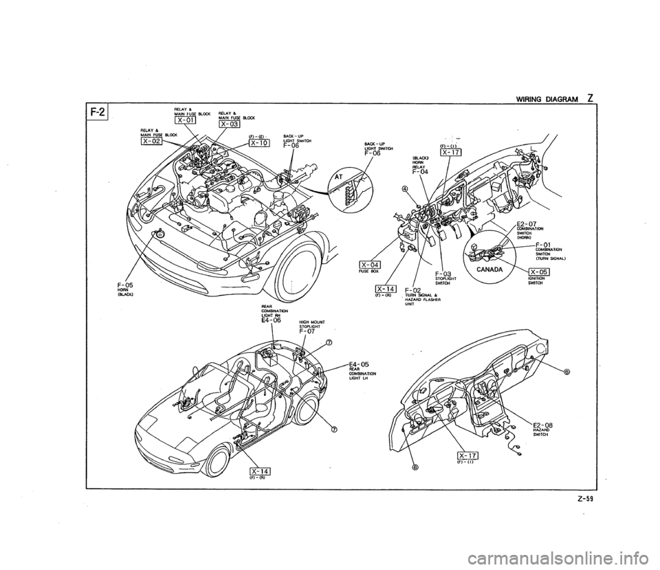 MAZDA MX-5 1990  Workshop Manual 