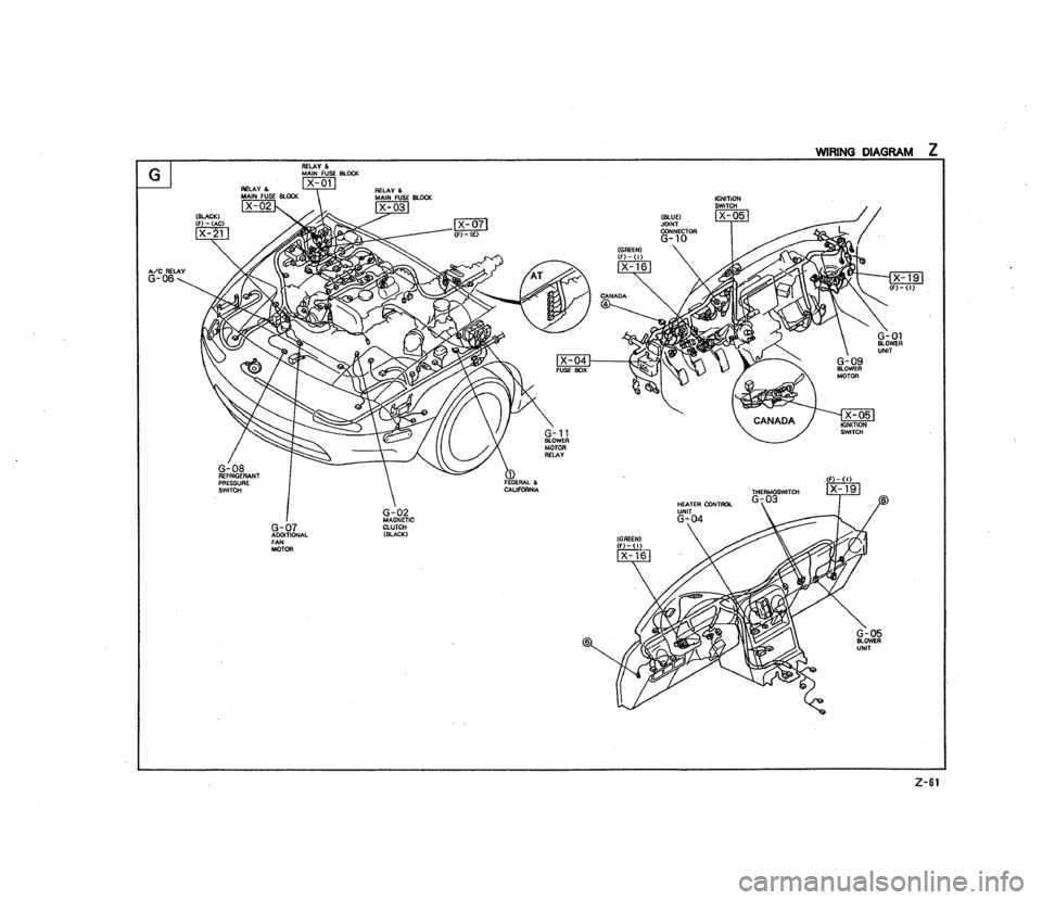 MAZDA MX-5 1990  Workshop Manual 