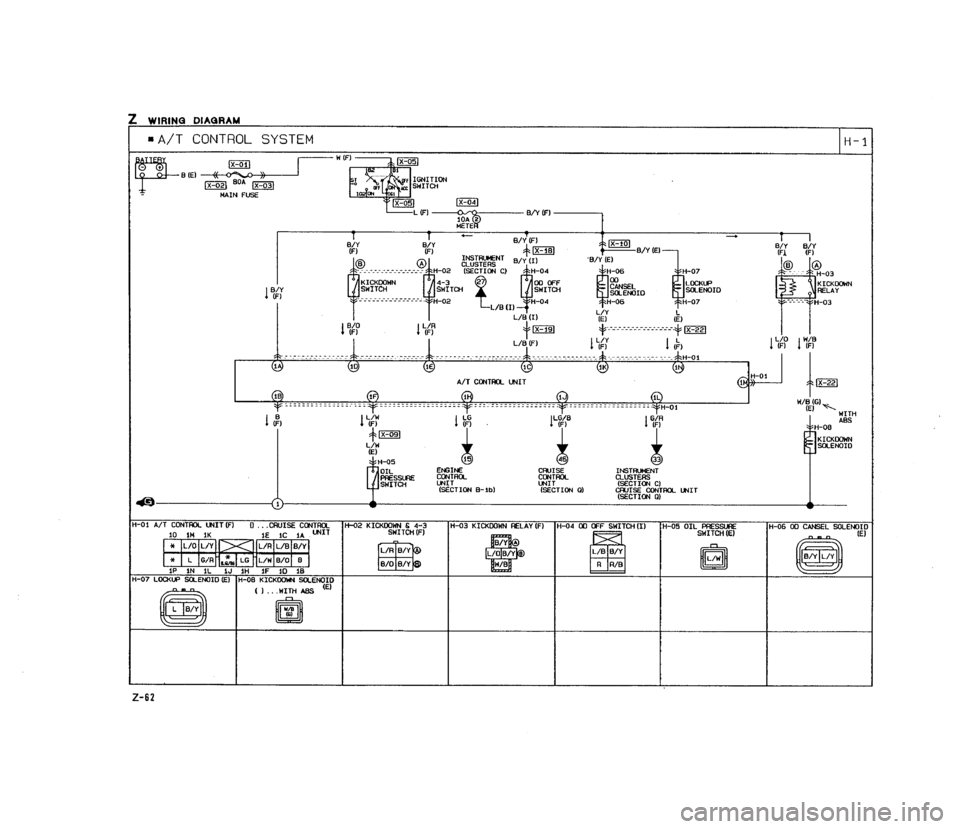 MAZDA MX-5 1990  Workshop Manual 