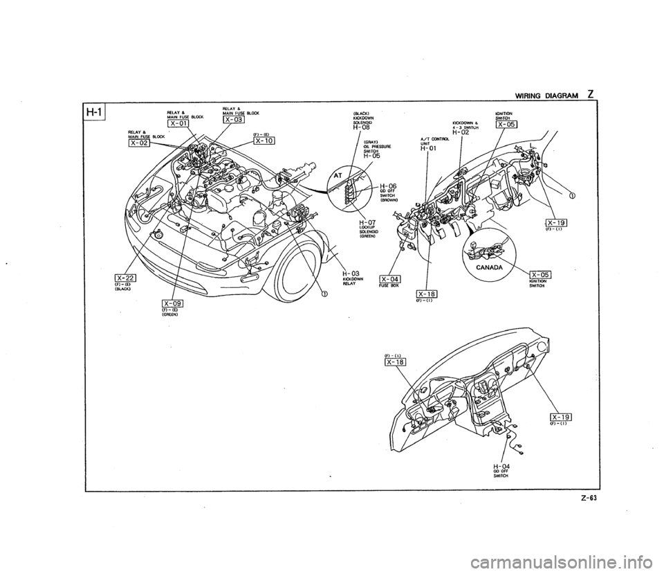 MAZDA MX-5 1990  Workshop Manual 