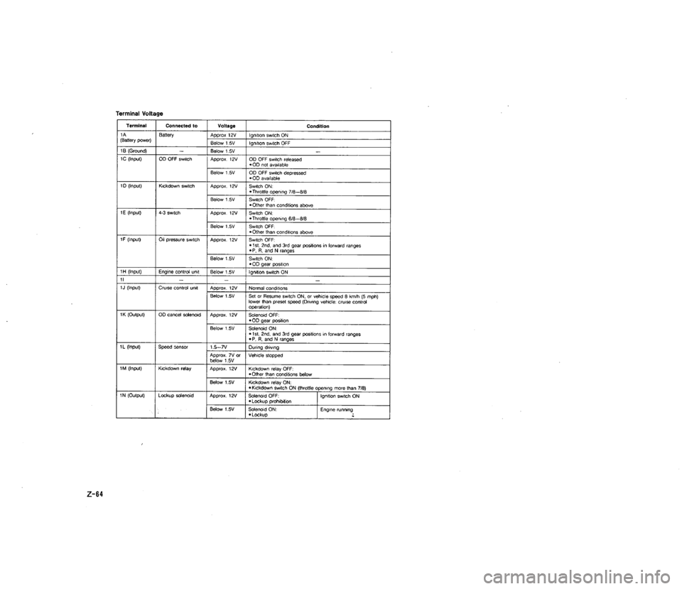 MAZDA MX-5 1990  Workshop Manual 