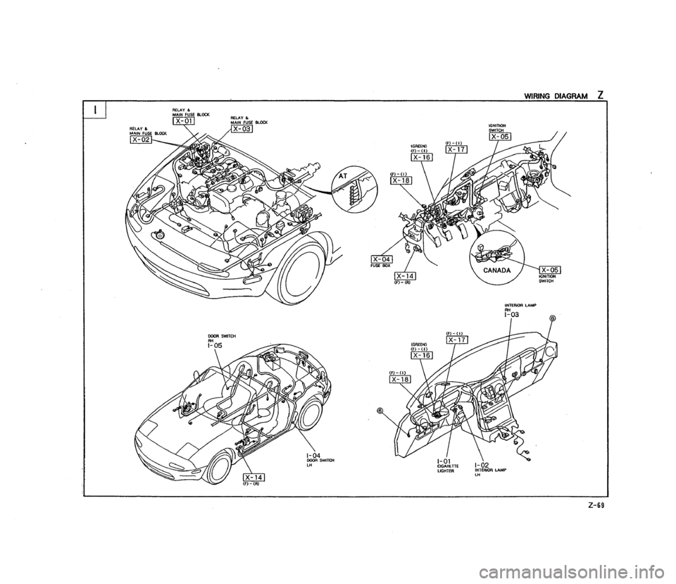 MAZDA MX-5 1990  Workshop Manual 