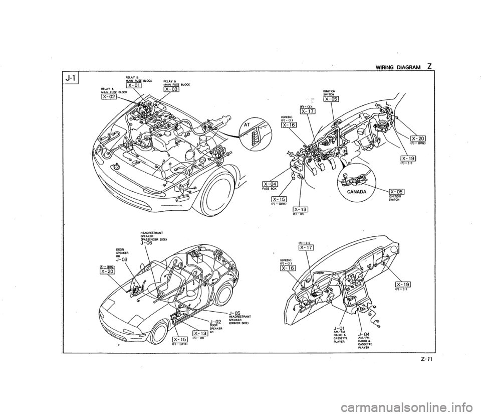 MAZDA MX-5 1990  Workshop Manual 