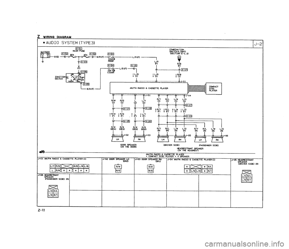 MAZDA MX-5 1990  Workshop Manual 