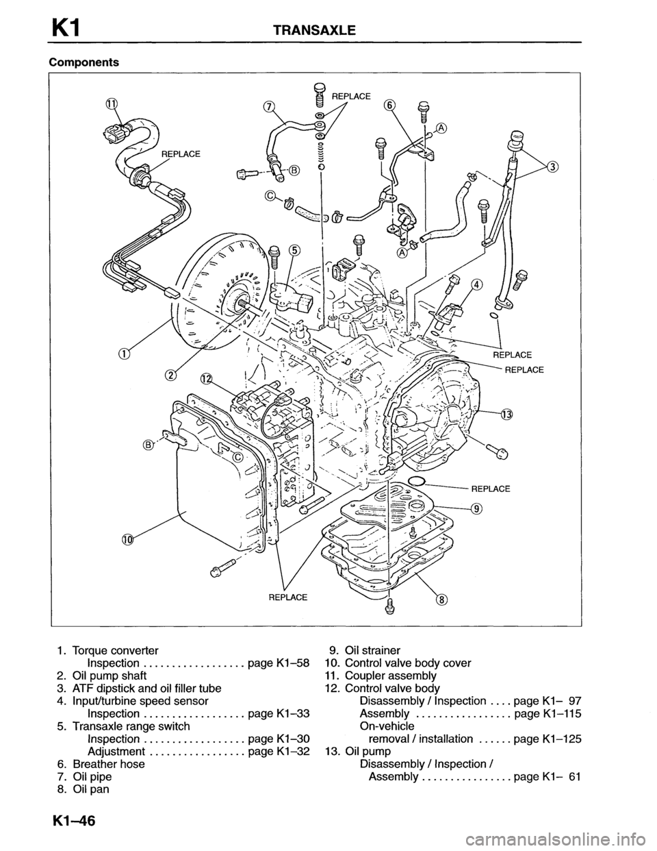 MAZDA MX-6 1996 Workshop Manual MAZDA MX-6 1996 Workshop Manual