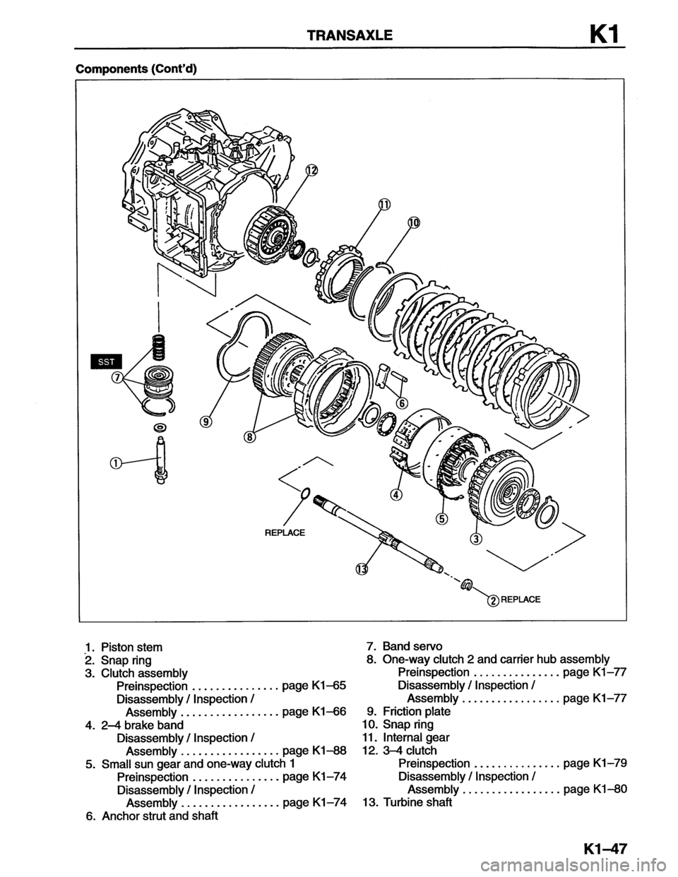 MAZDA MX-6 1996 Workshop Manual MAZDA MX-6 1996 Workshop Manual