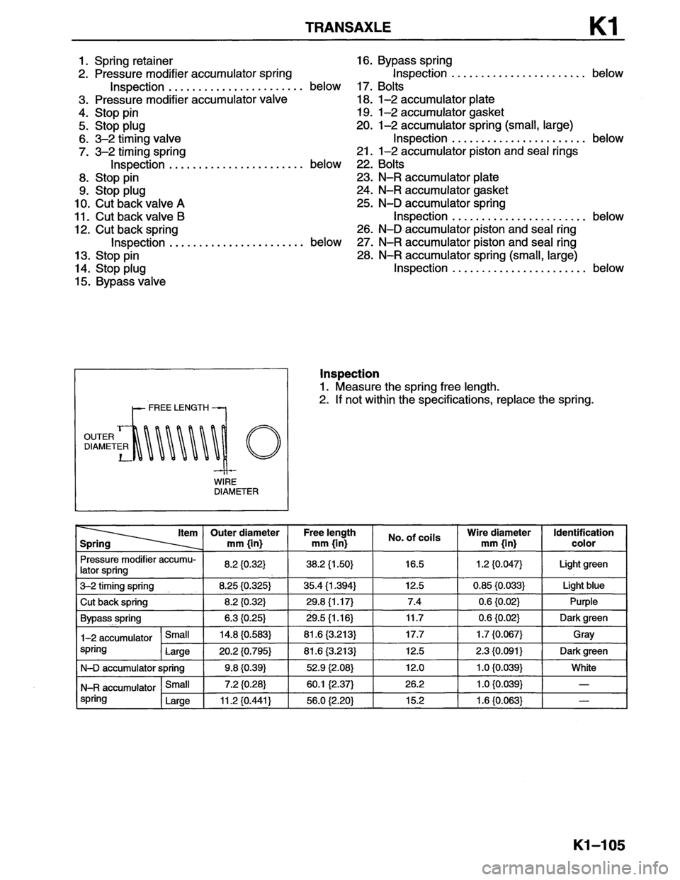 MAZDA MX-6 1996 Workshop Manual MAZDA MX-6 1996 Workshop Manual