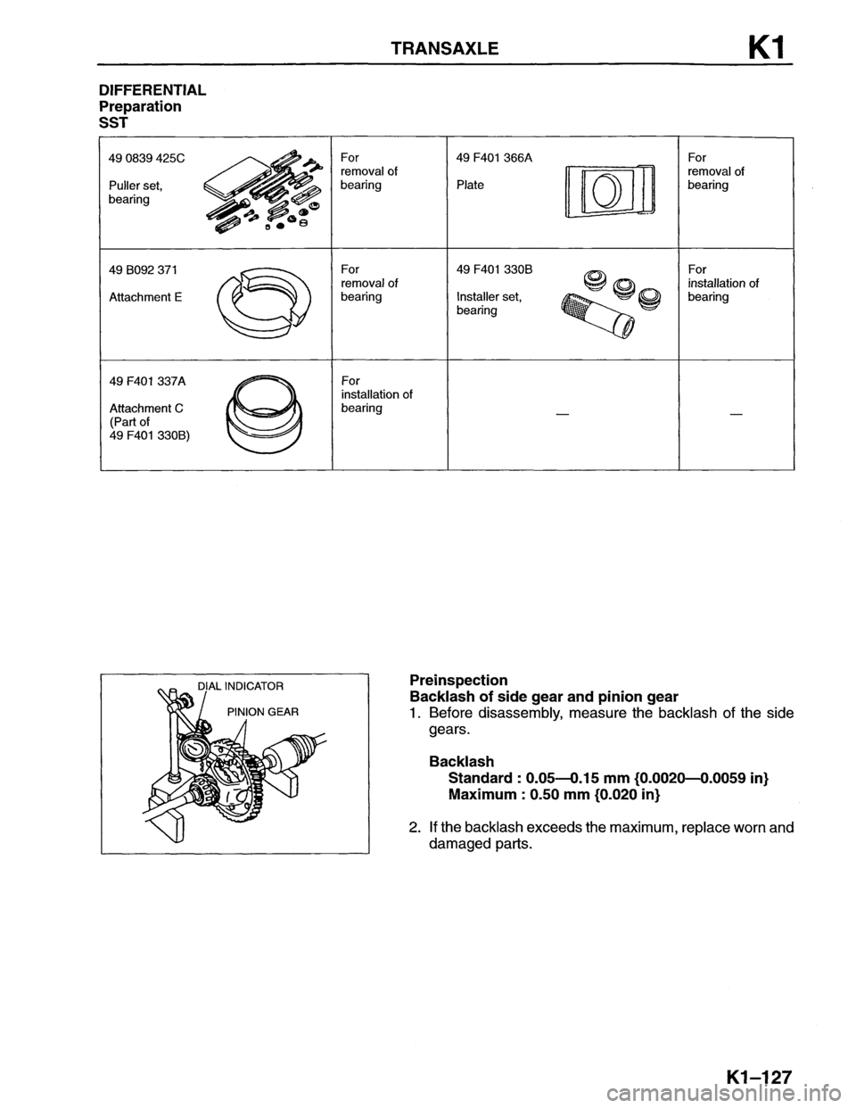 MAZDA MX-6 1996 Workshop Manual MAZDA MX-6 1996 Workshop Manual