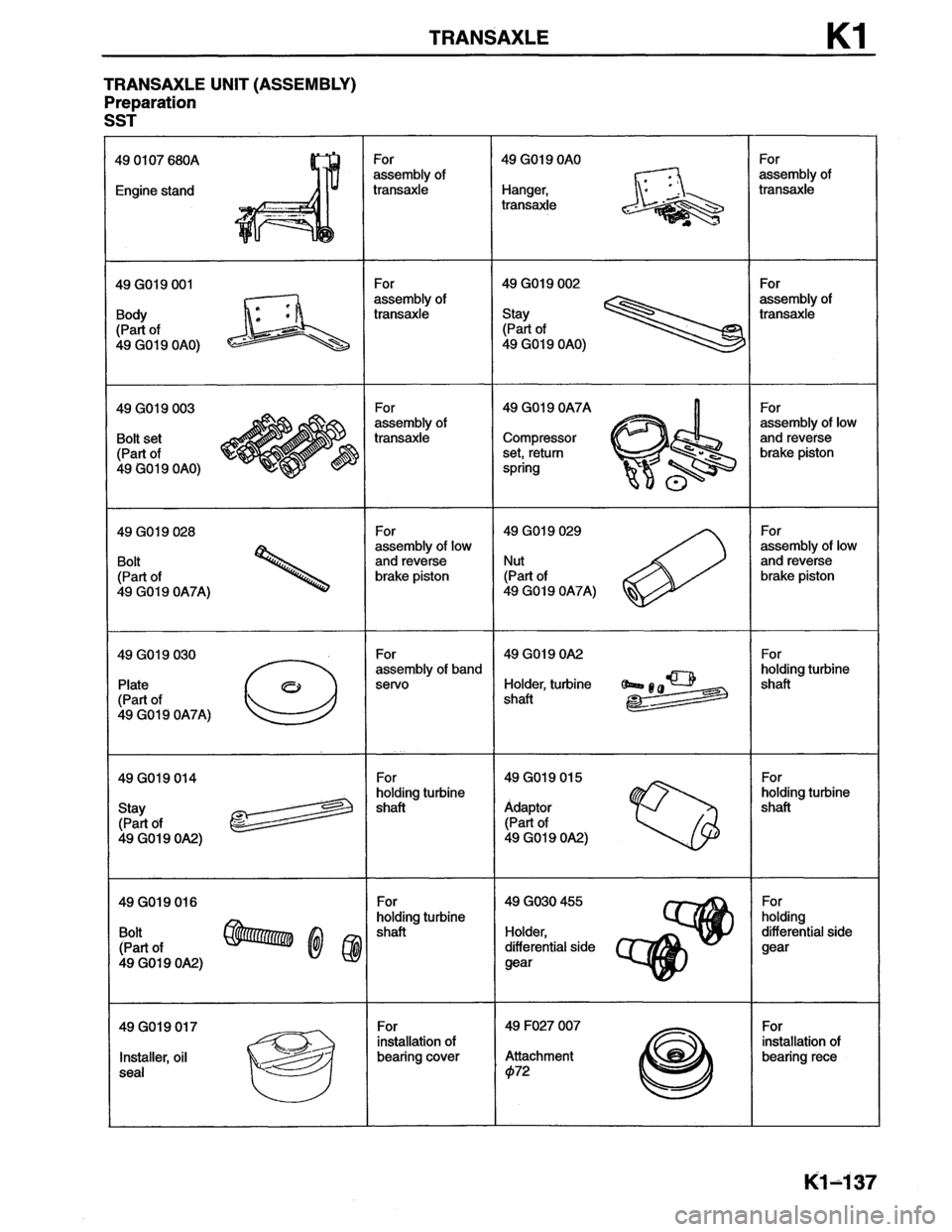 MAZDA MX-6 1996 Workshop Manual MAZDA MX-6 1996 Workshop Manual