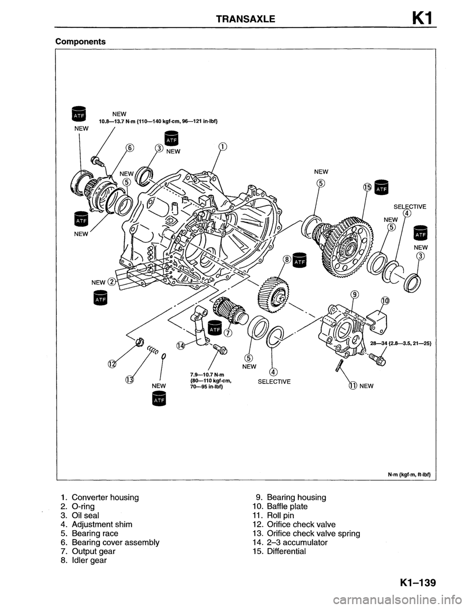 MAZDA MX-6 1996 Workshop Manual MAZDA MX-6 1996 Workshop Manual