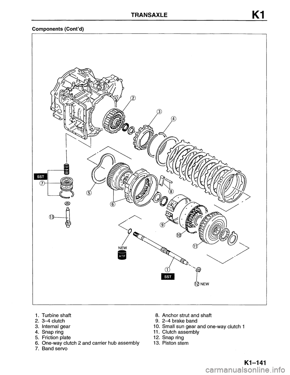 MAZDA MX-6 1996 Workshop Manual MAZDA MX-6 1996 Workshop Manual