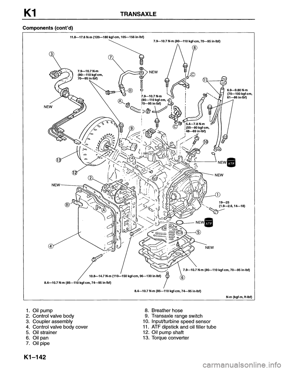 MAZDA MX-6 1996 Workshop Manual MAZDA MX-6 1996 Workshop Manual