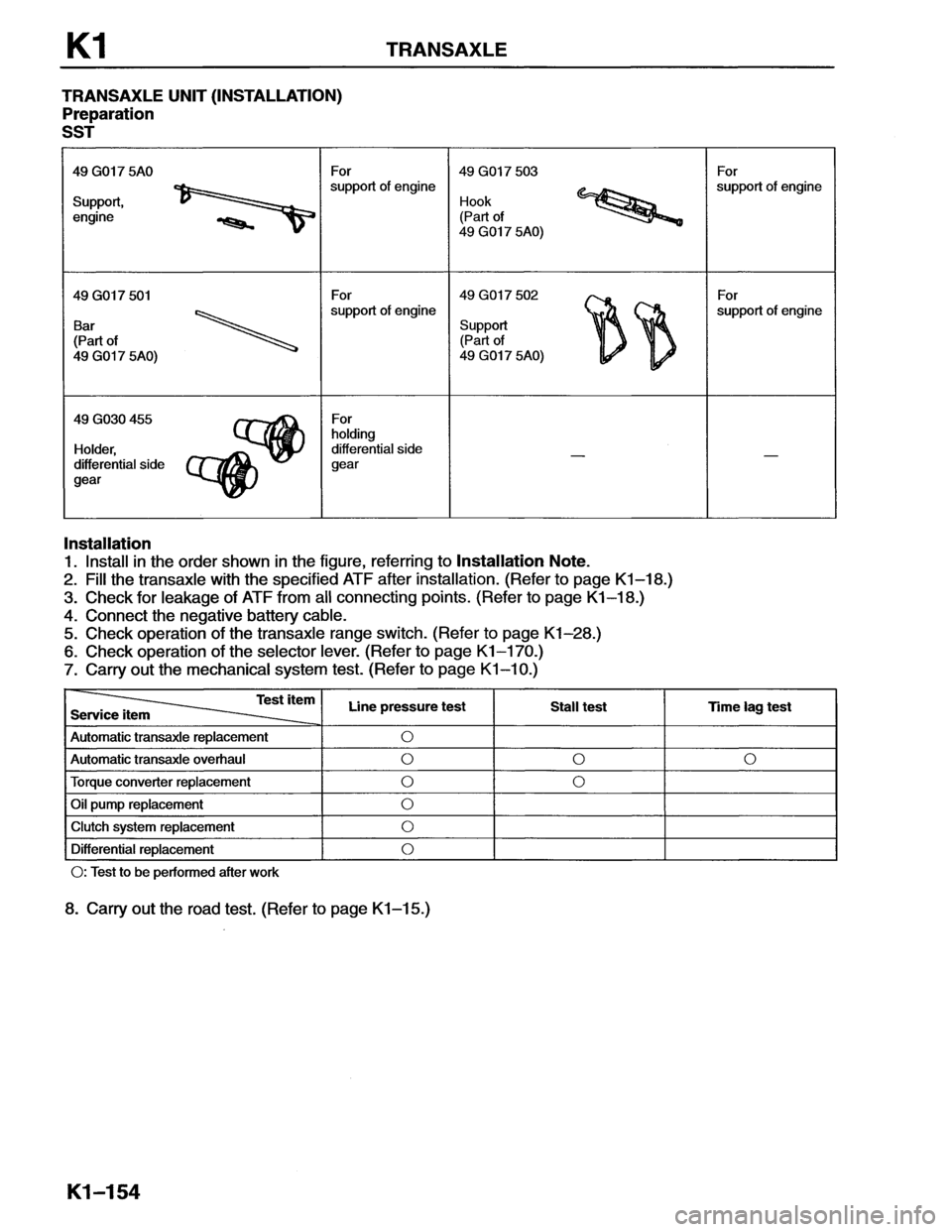 MAZDA MX-6 1996 Workshop Manual MAZDA MX-6 1996 Workshop Manual