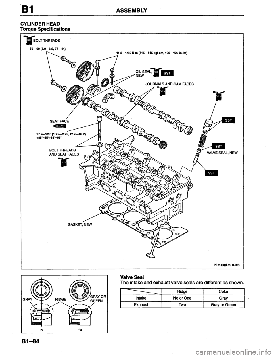 MAZDA MX-6 1996 Workshop Manual MAZDA MX-6 1996 Workshop Manual