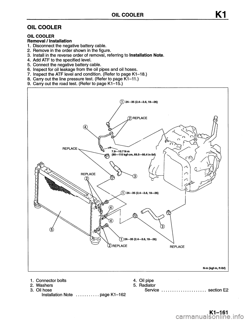 MAZDA MX-6 1996 Workshop Manual MAZDA MX-6 1996 Workshop Manual