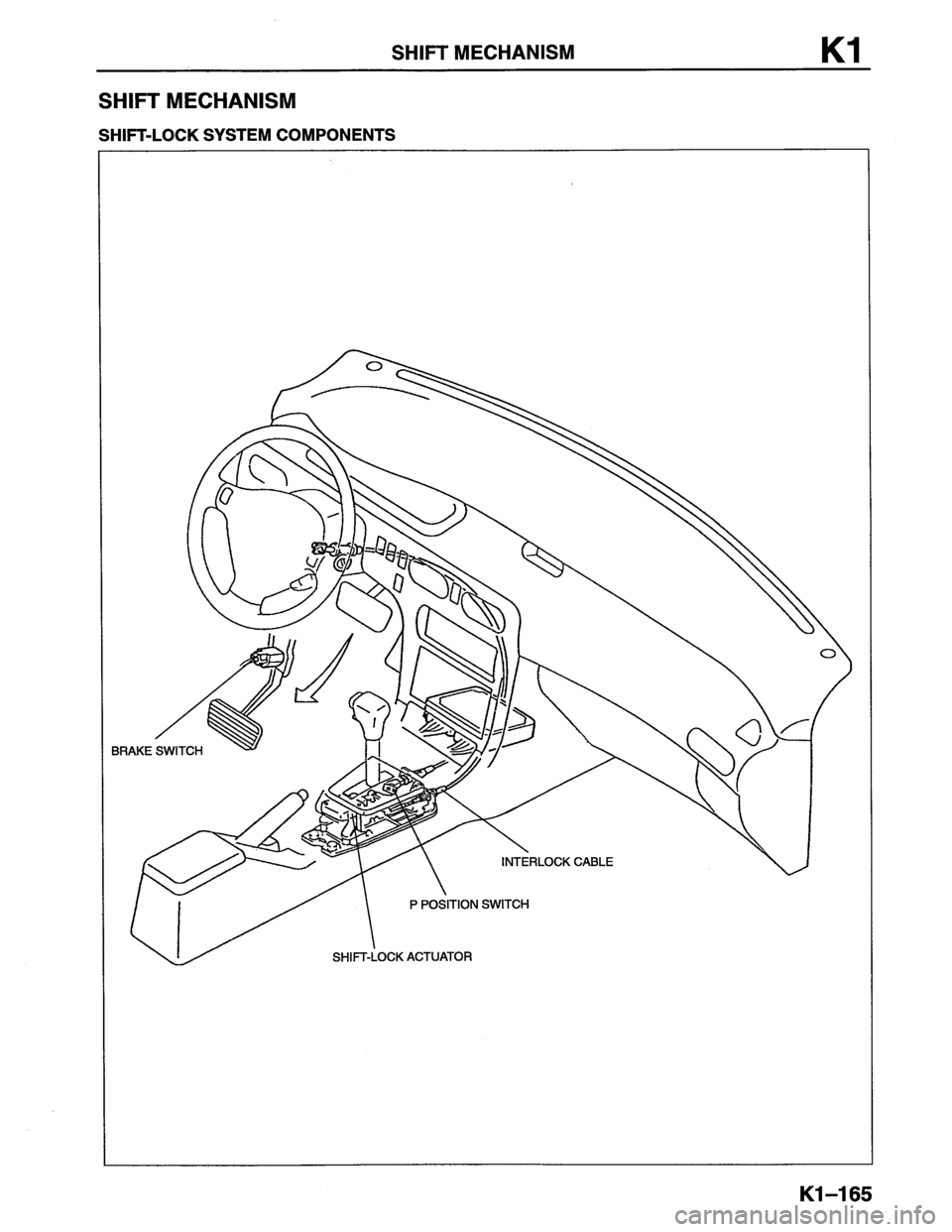 MAZDA MX-6 1996 Workshop Manual MAZDA MX-6 1996 Workshop Manual