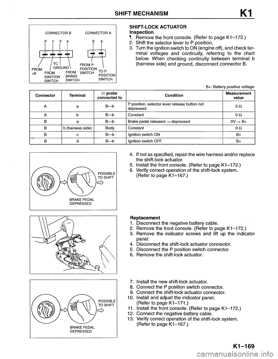 MAZDA MX-6 1996 Workshop Manual MAZDA MX-6 1996 Workshop Manual