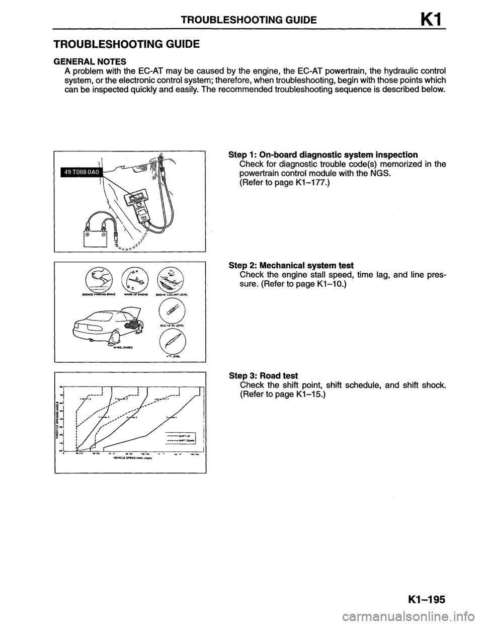 MAZDA MX-6 1996 Workshop Manual MAZDA MX-6 1996 Workshop Manual
