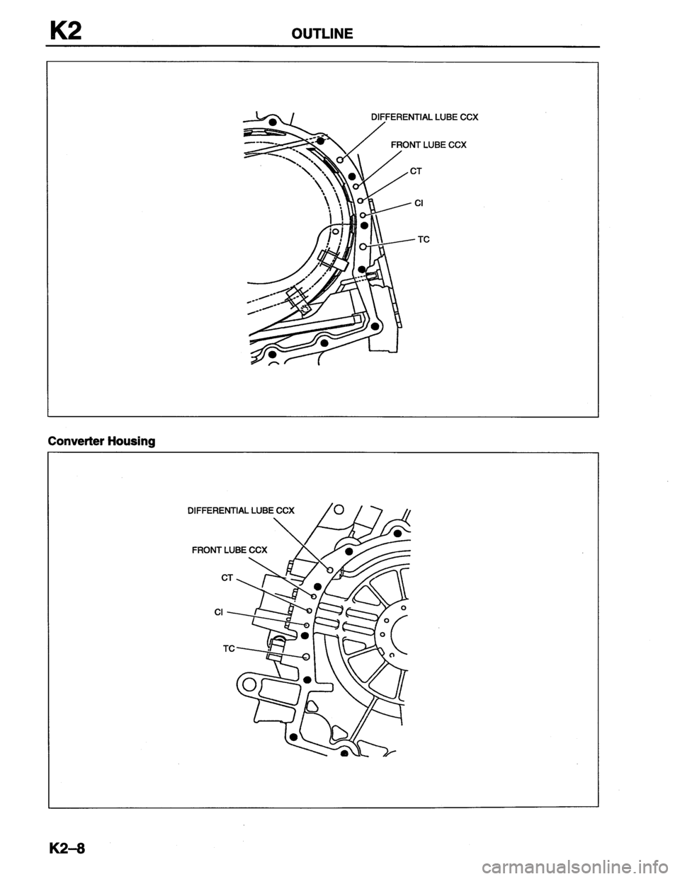 MAZDA MX-6 1996 Workshop Manual MAZDA MX-6 1996 Workshop Manual