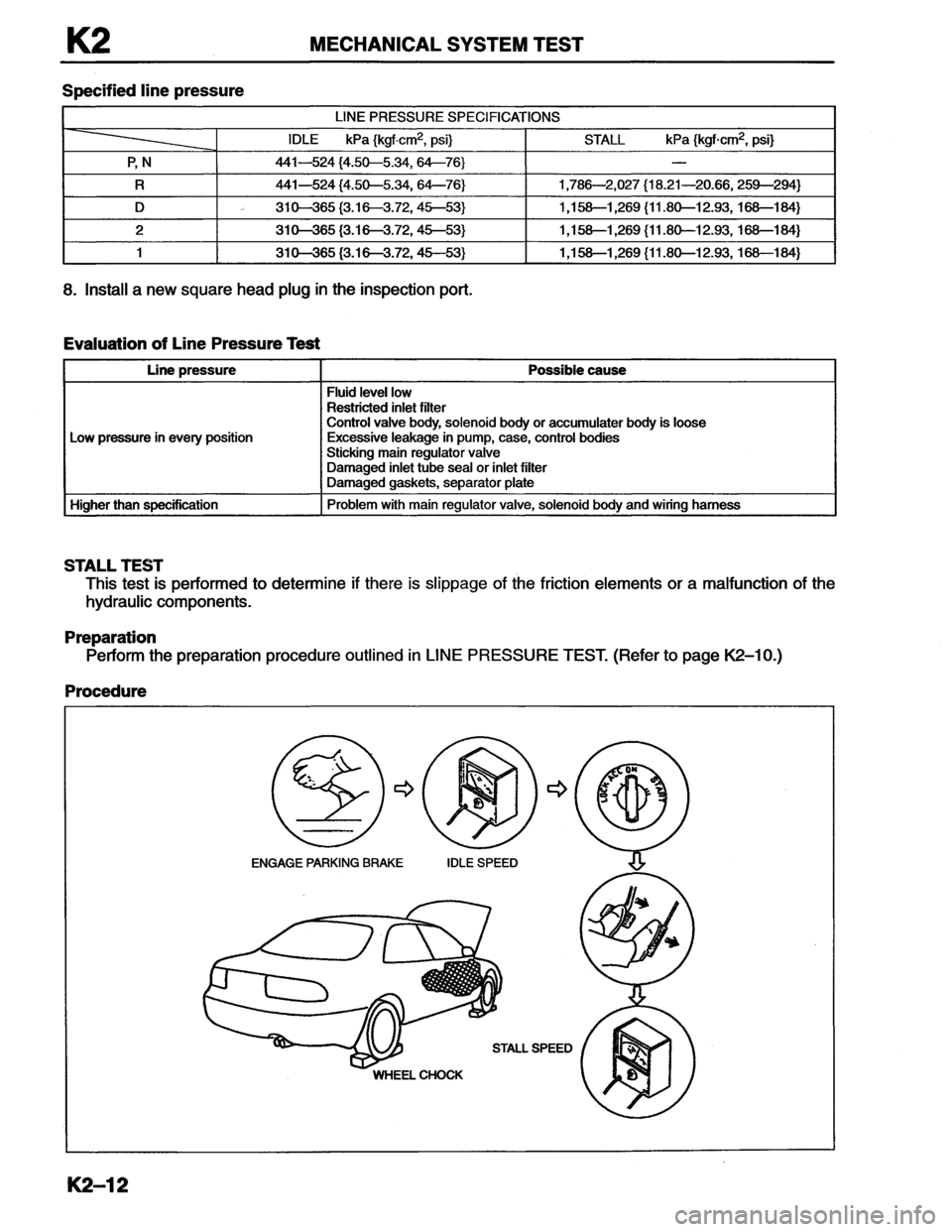 MAZDA MX-6 1996 Workshop Manual MAZDA MX-6 1996 Workshop Manual