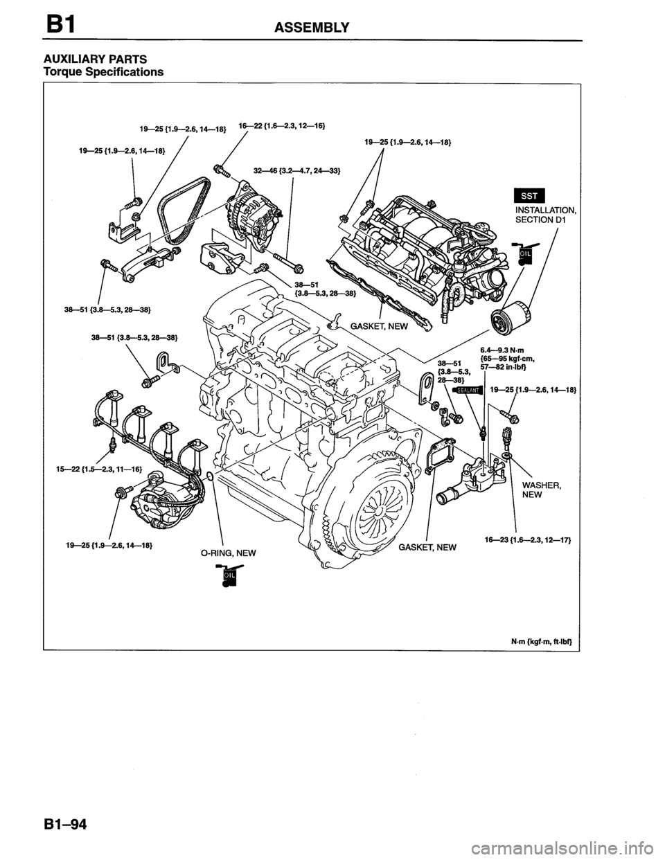 MAZDA MX-6 1996 Workshop Manual MAZDA MX-6 1996 Workshop Manual