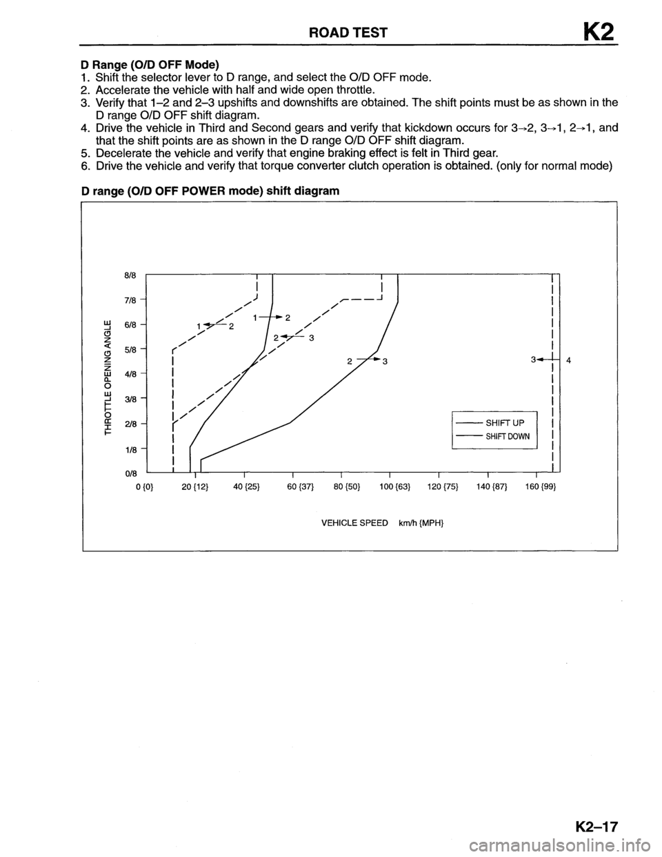 MAZDA MX-6 1996 Workshop Manual MAZDA MX-6 1996 Workshop Manual